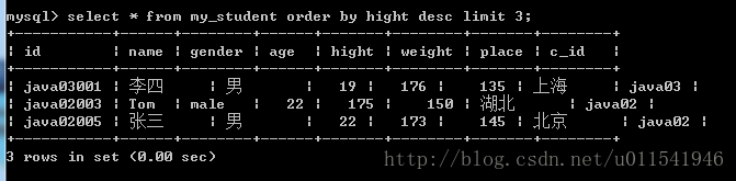 sql server 限制查询显示行 sql语句查询限制条数_服务器_04