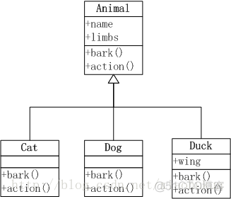 r语言s3 s4系统 r语言rcs_赋值_03