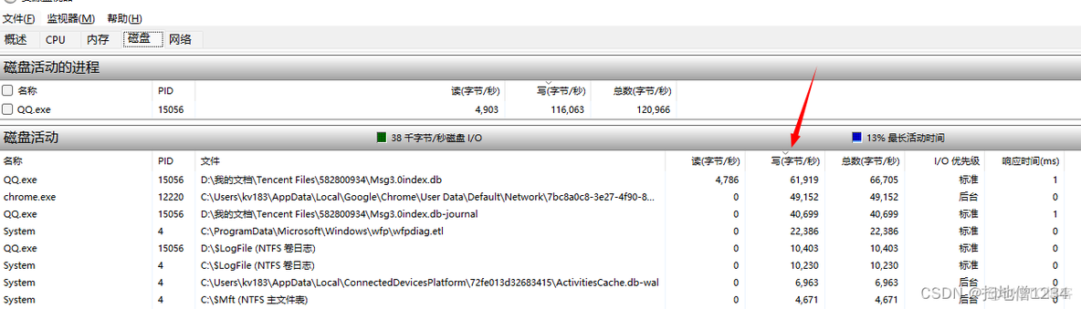 javafx失去焦点触发 程序失去焦点_运行时间_05