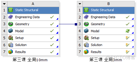 ansys workbench怎么运行python文件 ansys workbench sdk_有限元分析_63