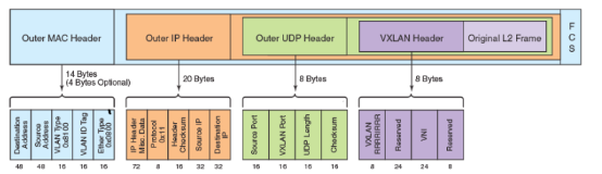 openstack 虚拟机 最多 openstack管理虚拟机生命周期_Cinder_10