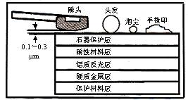 机械硬盘电路板 bios 机械硬盘电路板朝上_磁道_09