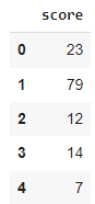 python装箱拆箱 分箱 python_大数据_02