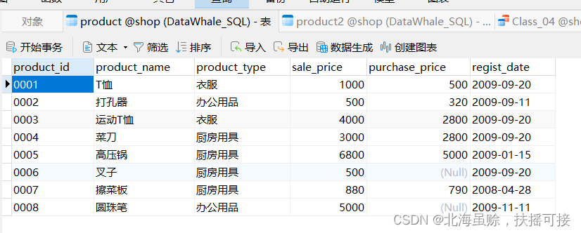 mysql 两个结果集取并集 sql两个结果集相加_sql