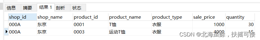 mysql 两个结果集取并集 sql两个结果集相加_子查询_17