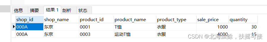 mysql 两个结果集取并集 sql两个结果集相加_学习_18