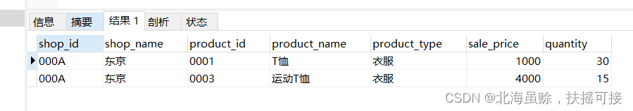 mysql 两个结果集取并集 sql两个结果集相加_子查询_19