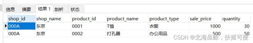 mysql 两个结果集取并集 sql两个结果集相加_数据库_21