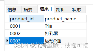 mysql 两个结果集取并集 sql两个结果集相加_数据库_27