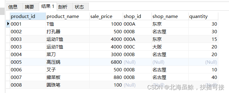 mysql 两个结果集取并集 sql两个结果集相加_学习_30