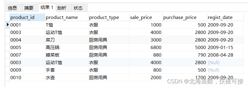 mysql 两个结果集取并集 sql两个结果集相加_学习_33