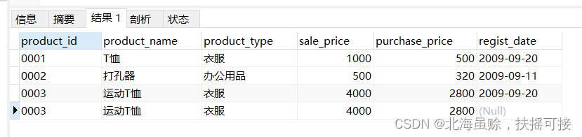 mysql 两个结果集取并集 sql两个结果集相加_子查询_34