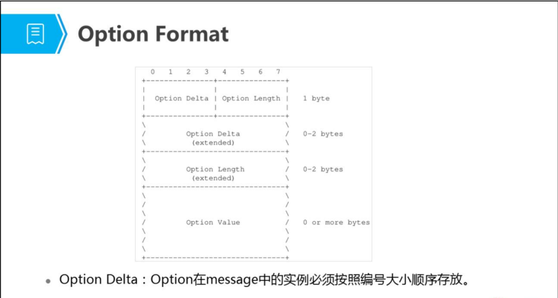 coap协议Java包 coap协议分层模型_HTTP_16