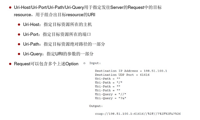 coap协议Java包 coap协议分层模型_coap协议Java包_19