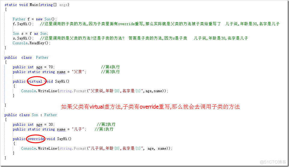 Java中父类定义的变量存子类对象 父类变量指向子类对象_ide_02