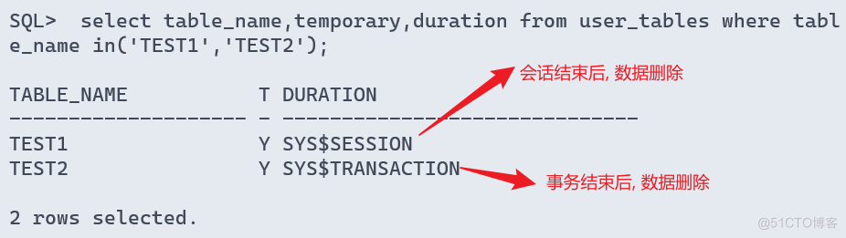 表oracle_表结构_16