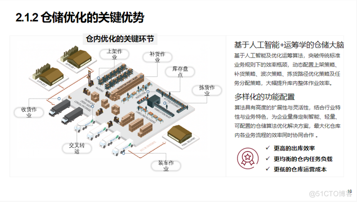 智能制造企业数字化转型智慧工厂建设解决方案（76页 PPT）_物联网_16