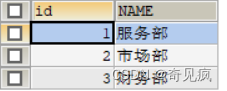 JDBC、数据库连接池、Spring JDBC：JdbcTemplate_bc_03