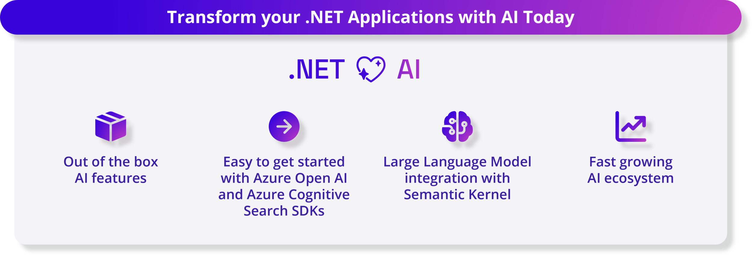 .NET 8.0 中有哪些新的变化？-鸿蒙开发者社区