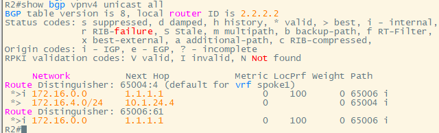 Hub-Spoke MPLS VPN（非跨域）_OSPF_07