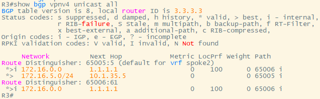 Hub-Spoke MPLS VPN（非跨域）_OSPF_08