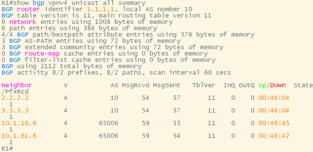 Hub-Spoke MPLS VPN（非跨域）_OSPF_05