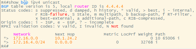 Hub-Spoke MPLS VPN（非跨域）_ide_09