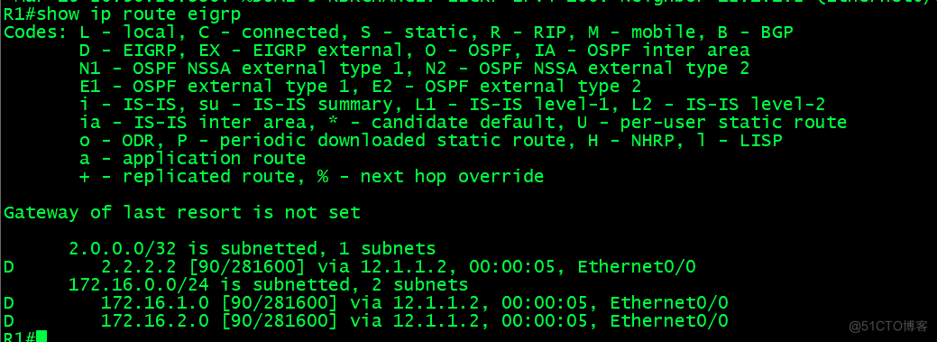 【技术分享】EIGRP stub实验_网络拓扑_04