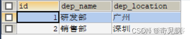 MySQL了解、SQL、约束_表名_10