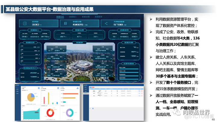 企业大数据治理平台总体规划方案（附PPT下载）_大数据_48