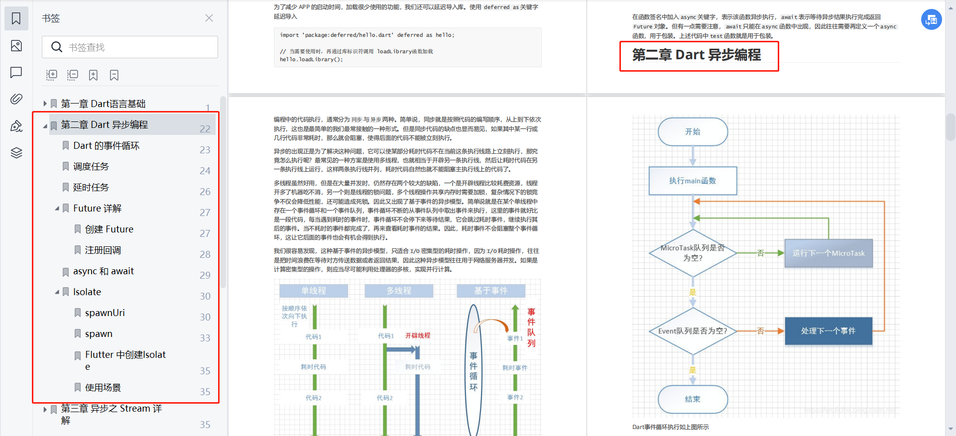 flutter - 如何在SingleChildScrollView中实现非滚动 ListView_面试