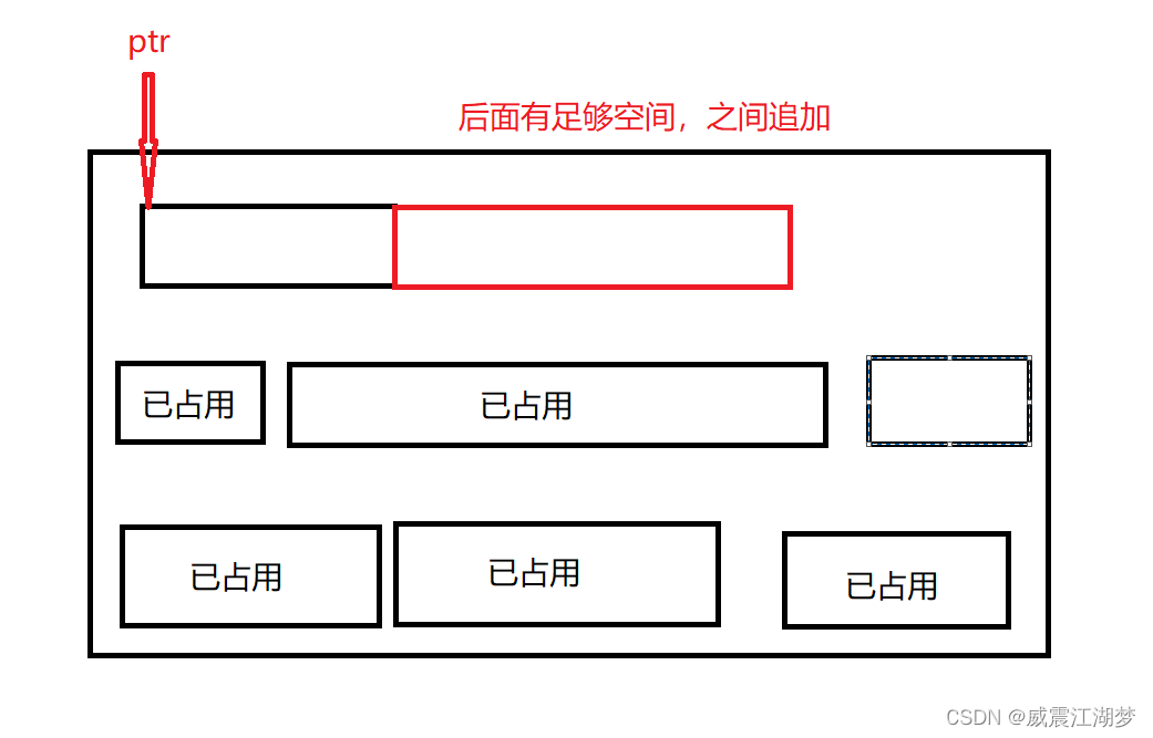 动态内存管理（让内存管理更加灵活）_内存空间_04