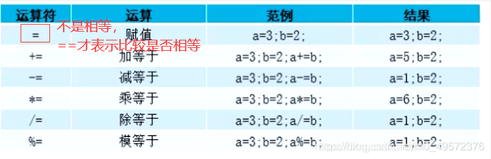 java强制转换float java强制转换符_类型转换_15