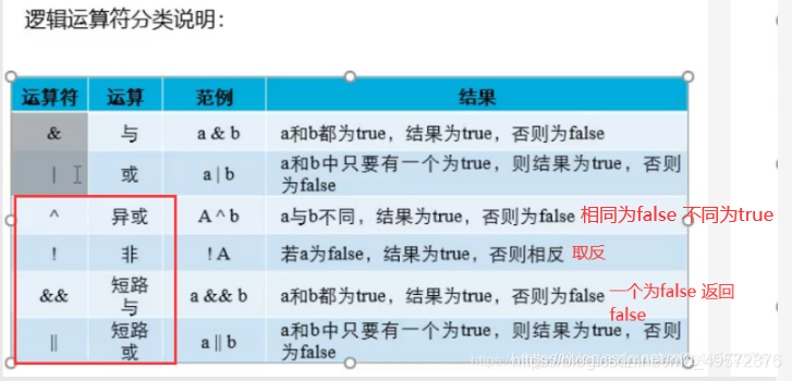 java强制转换float java强制转换符_java强制转换float_19