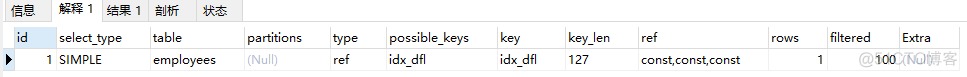 mysql 坐标检索 mysql索引查找原理_数据_08