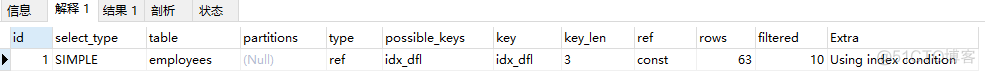 mysql 坐标检索 mysql索引查找原理_mysql 坐标检索_10