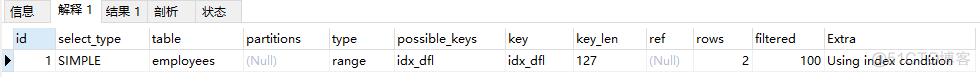 mysql 坐标检索 mysql索引查找原理_数据_18