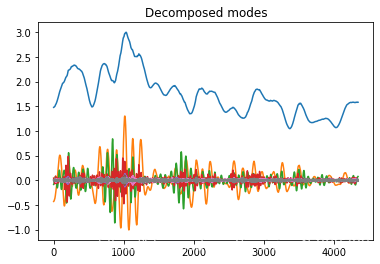 SVD分解Python程序 python vmd分解_算法