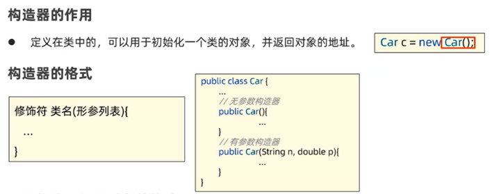 java公共方法接收不同的对象 java公共类有什么特点_访问控制_03