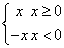 反函数python 反函数的求法_有界性_03