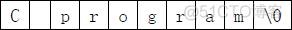 将长字符串存到数组中 python 将一串字符串存到数组_字符数组