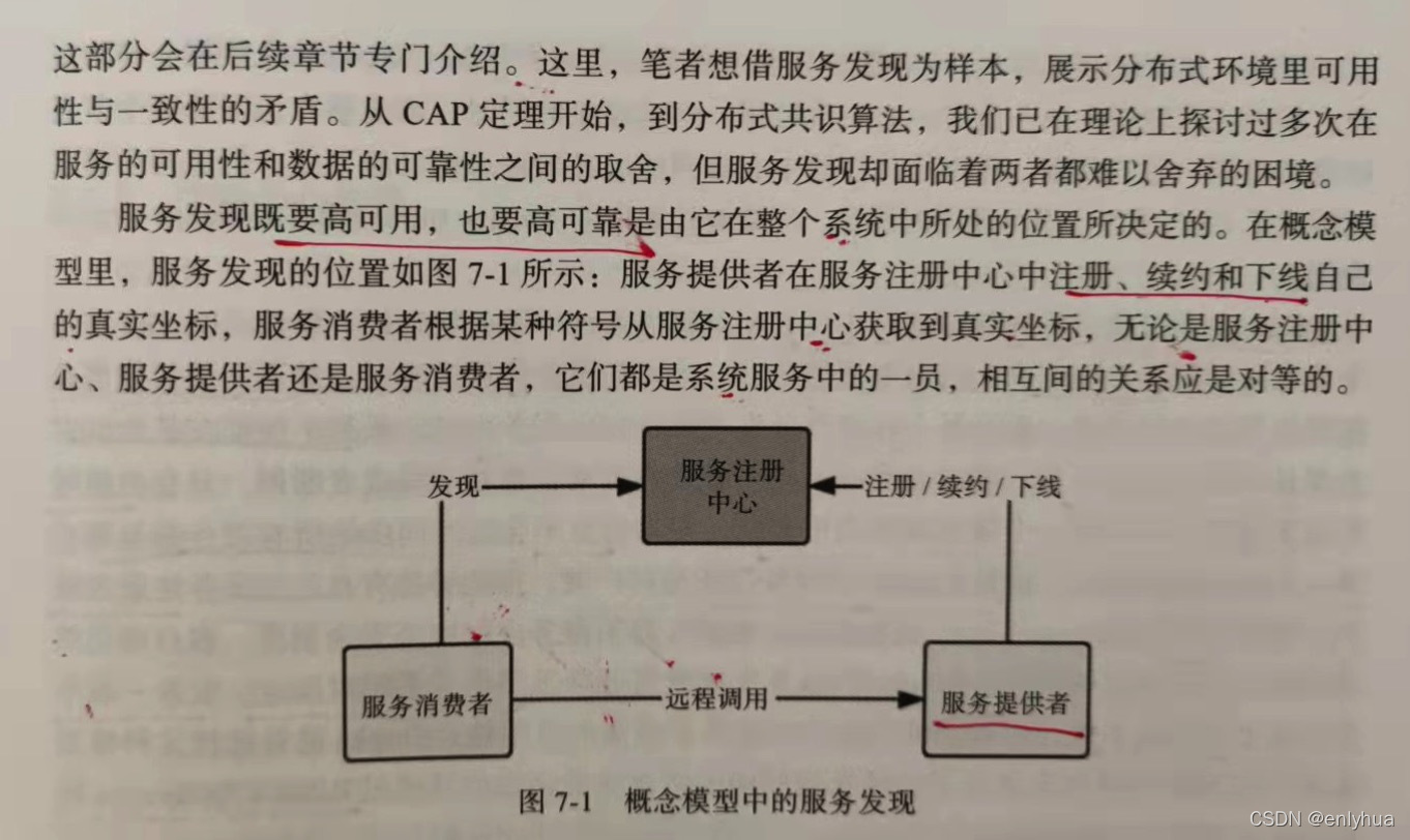 凤凰架构下载pdf 凤凰网的组织架构_均衡器_06