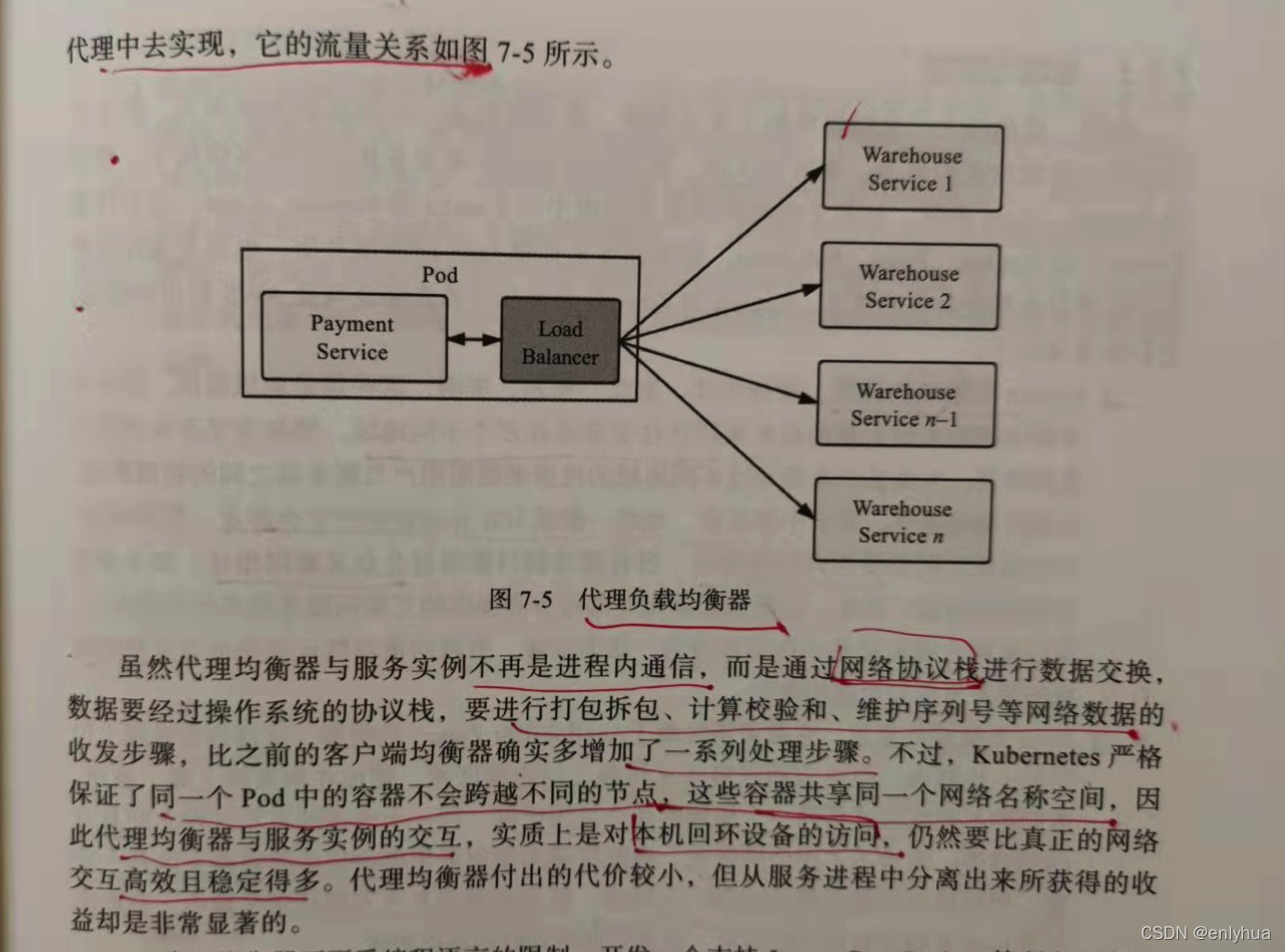 凤凰架构下载pdf 凤凰网的组织架构_java_30