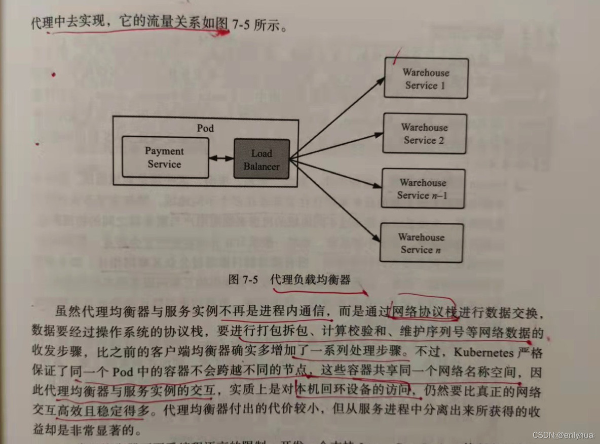 凤凰架构下载pdf 凤凰网的组织架构_网络_30