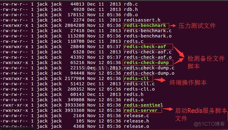 windows安装两个redis redis安装windows和linux区别_windows安装两个redis_03