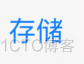 uikit ios教程 apple uikit_控件_26