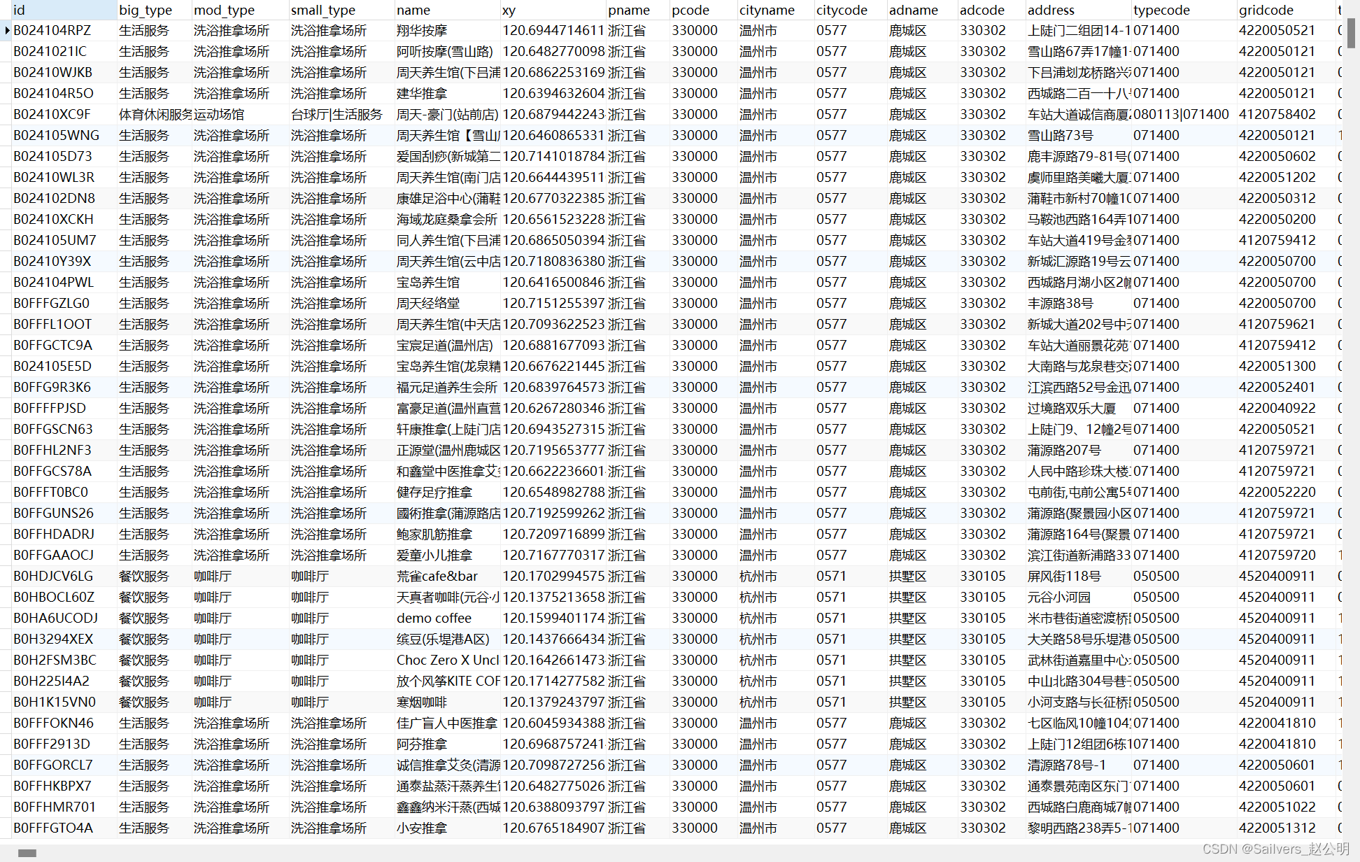 python爬取高德地图车辆数据 爬取高德poi_sql