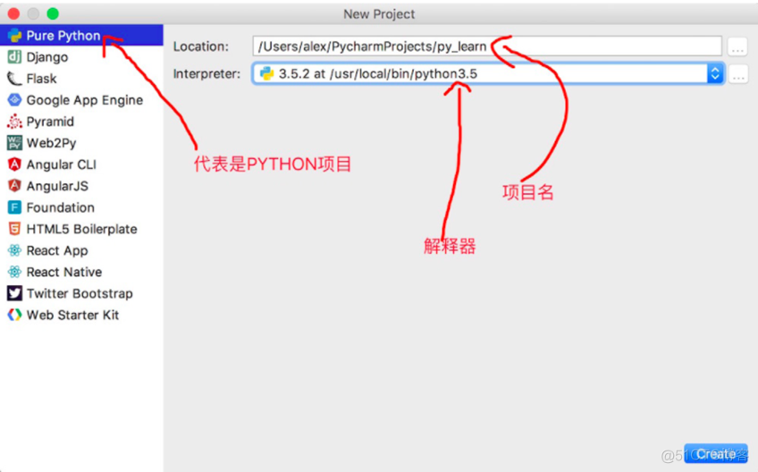 Python设计目的 python的目的_机器语言_08