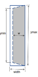 图像畸变矫正Python代码 图像畸变矫正算法实现_cv_13