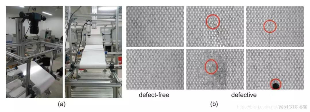 机器学习缺陷生成 缺陷检测算法研究_机器学习缺陷生成_12